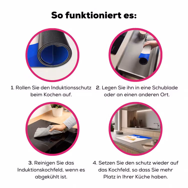 Zwemkleding - Zee - Zomer - Illustratie - Geel Inductie beschermer vinyl 3mm middel -zzzzzzz-lf-werking