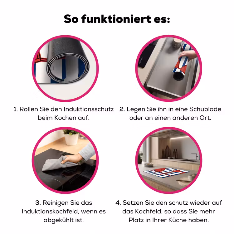 Badkleding - Waslijn - Zomer - Illustratie - Rood Inductie beschermer vinyl 3mm middel -zzzzzzz-lf-werking