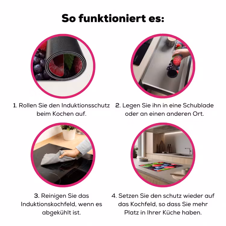 Bessen - Vers - Waterdruppels - Kleurrijk - Eten Inductie beschermer vinyl 3mm middel -zzzzzzz-lf-werking