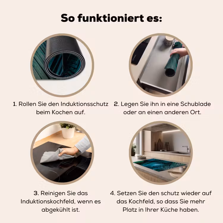 Bladeren - Tropisch - Jungle -  Natuur Inductie beschermer vinyl 3mm klein -tsfeer9_DE