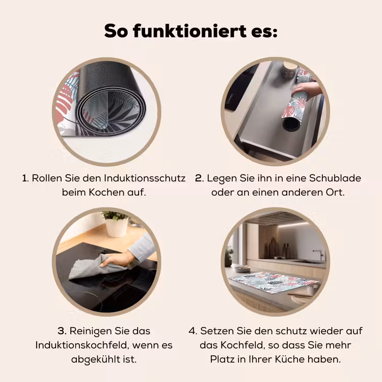 Bladeren - Tropical - Pastel - Jungle Inductie beschermer vinyl 3mm klein -tsfeer9_DE
