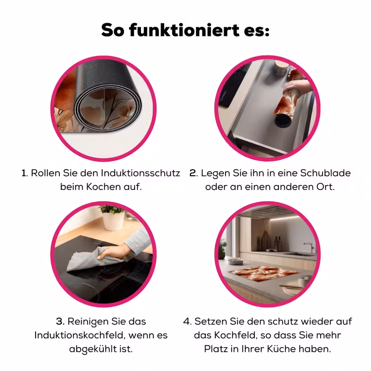 Bloemen - Aquarel - Botanisch - Terracotta Inductie beschermer vinyl 3mm middel 274 -zzzzzzz-lf-werking