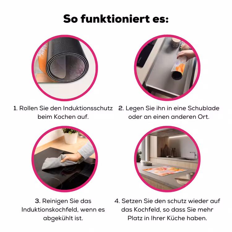 Bloemen - Aquarel - Natuur - Modern - Kleurrijk Inductie beschermer vinyl 3mm middel -zzzzzzz-lf-werking