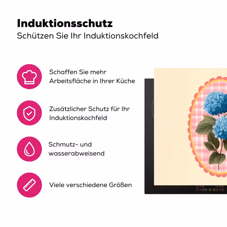 Bloemen - Blauw - Lijst - Bladeren Inductie beschermer vinyl 3mm middel -zzzzzzz-lf-ups