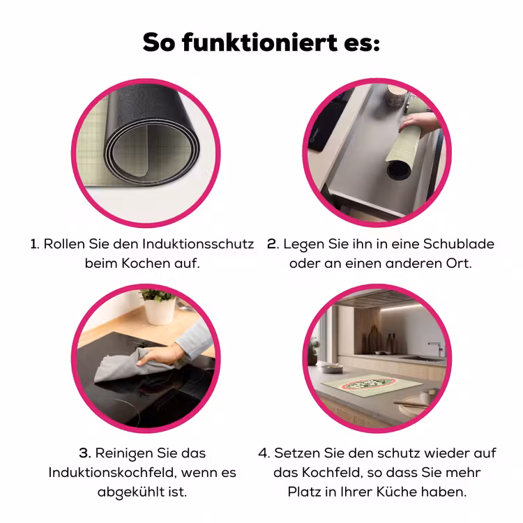 Bloemen - Illustratie - Geruit - Groen Inductie beschermer vinyl 3mm middel -zzzzzzz-lf-werking