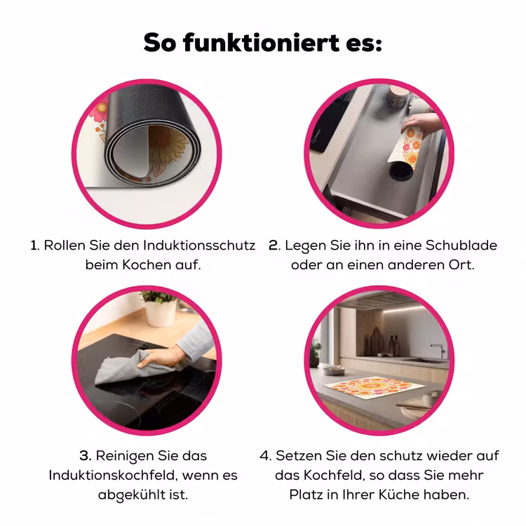 Bloemen - Mandala - Patroon - Kleurrijk Inductie beschermer vinyl 3mm middel -zzzzzzz-lf-werking