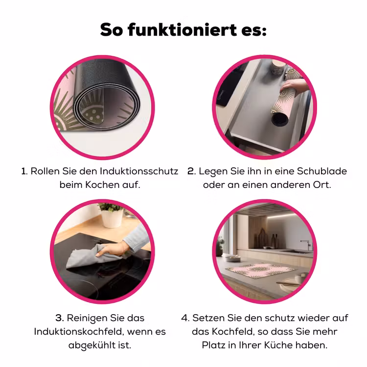 Bloemen - Patroon - Abstract - Roze - Groen Inductie beschermer vinyl 3mm middel -zzzzzzz-lf-werking