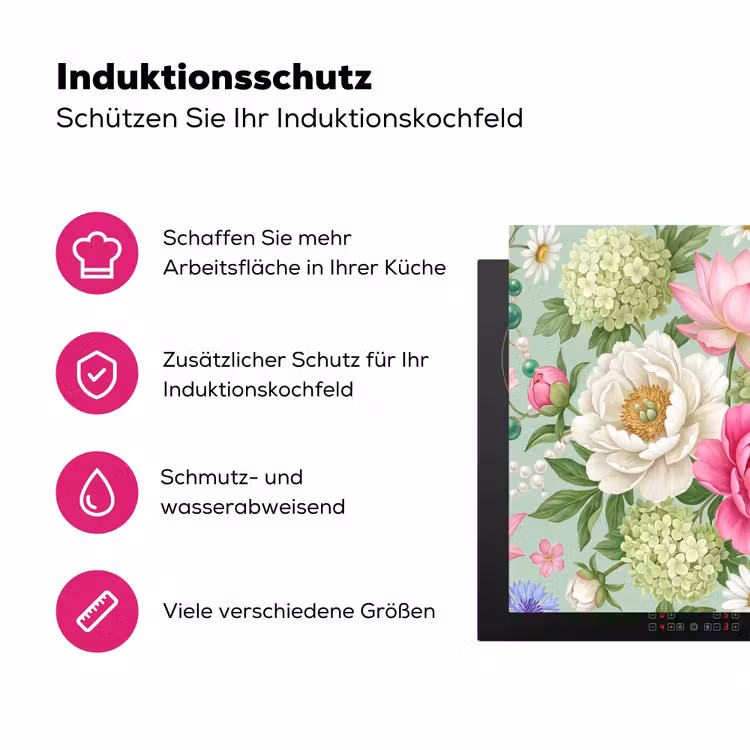 Bloemen - Patroon - Botanisch - Groen Inductie beschermer vinyl 3mm middel -zzzzzzz-lf-ups