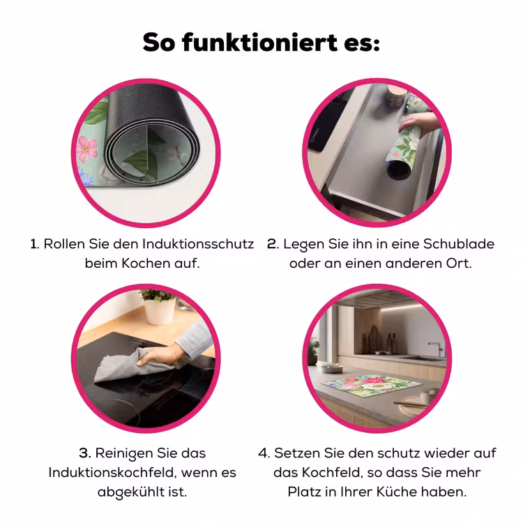 Bloemen - Patroon - Botanisch - Groen Inductie beschermer vinyl 3mm middel -zzzzzzz-lf-werking