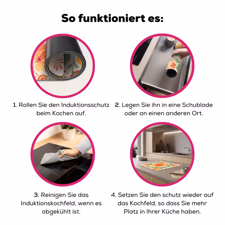 Bloemen - Patroon - Decoratief - Oranje Inductie beschermer vinyl 3mm middel -zzzzzzz-lf-werking