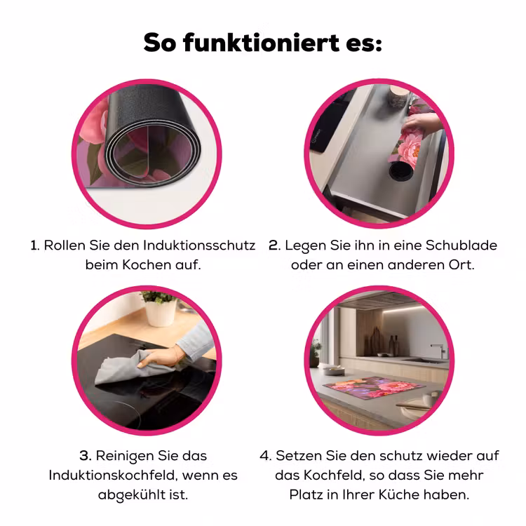 Bloemen - Patroon - Illustratie - Roze Inductie beschermer vinyl 3mm middel -zzzzzzz-lf-werking