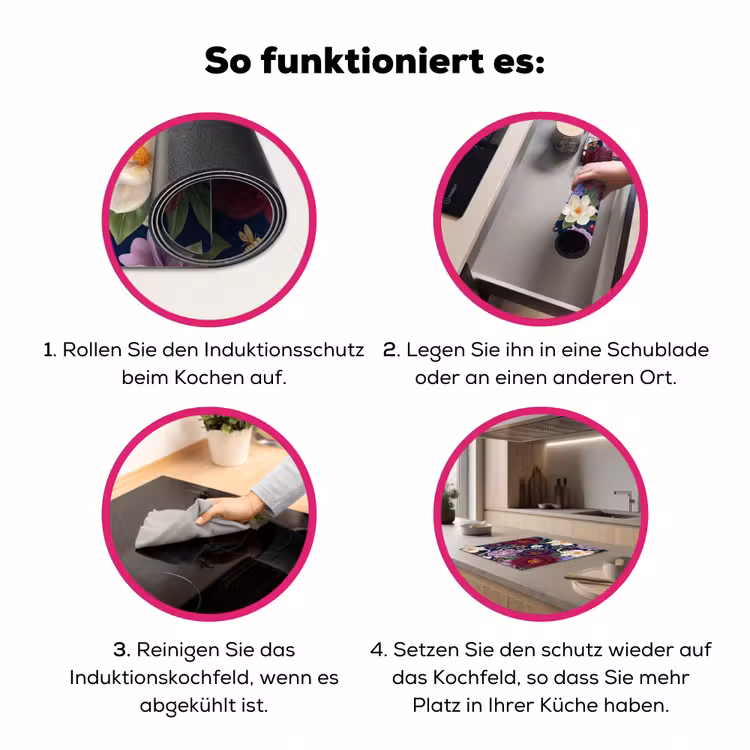 Bloemen - Parels - Decoratie - Modern - Blauw Inductie beschermer vinyl 3mm middel -zzzzzzz-lf-werking