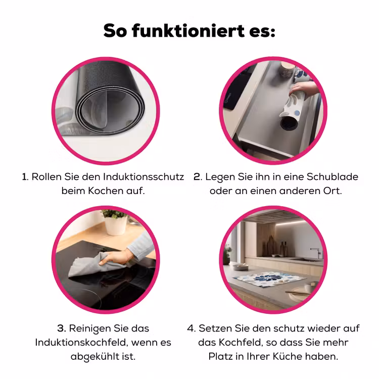 Bloemen - Parelmoer - Abstract - Patroon - Blauw Inductie beschermer vinyl 3mm middel -zzzzzzz-lf-werking