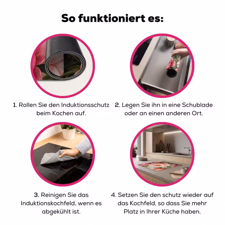 Bloemen - Roze - Klassiek - Gedetailleerd - Natuur Inductie beschermer vinyl 3mm middel -zzzzzzz-lf-werking