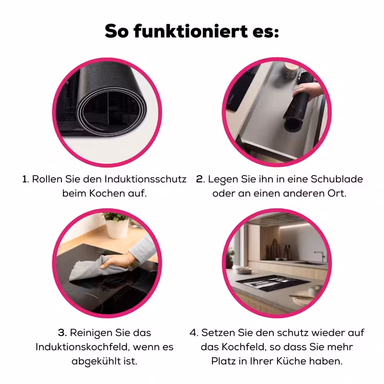 Brug - Stad - Architectuur - Modern - Zwart-wit Inductie beschermer vinyl 3mm middel -zzzzzzz-lf-werking