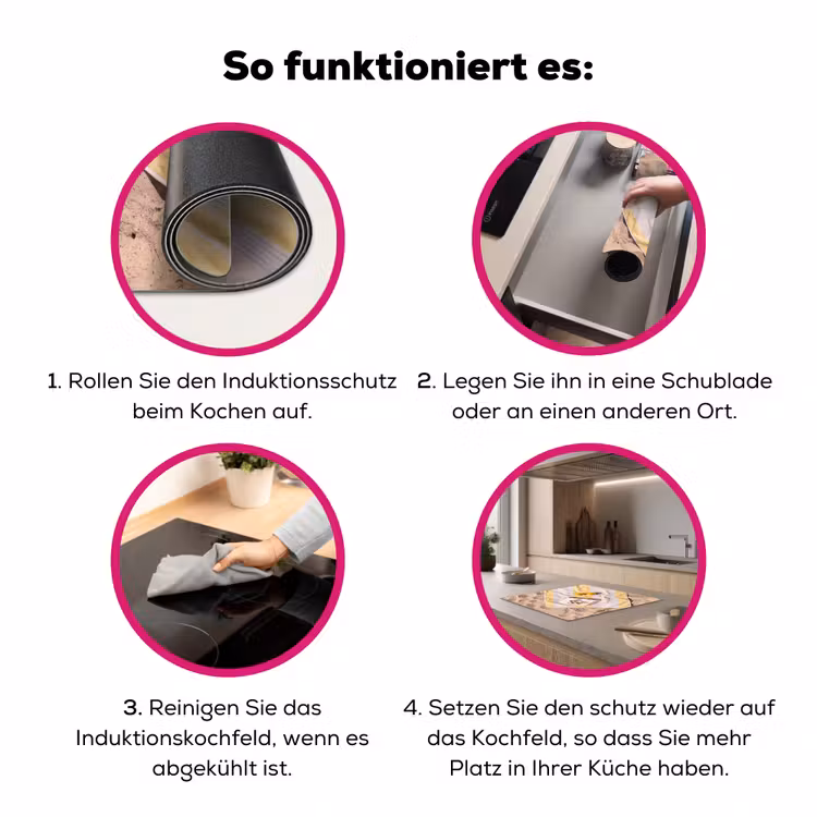 Boek - Zonnebril - Strand - Zomer - Geel Inductie beschermer vinyl 3mm middel -zzzzzzz-lf-werking