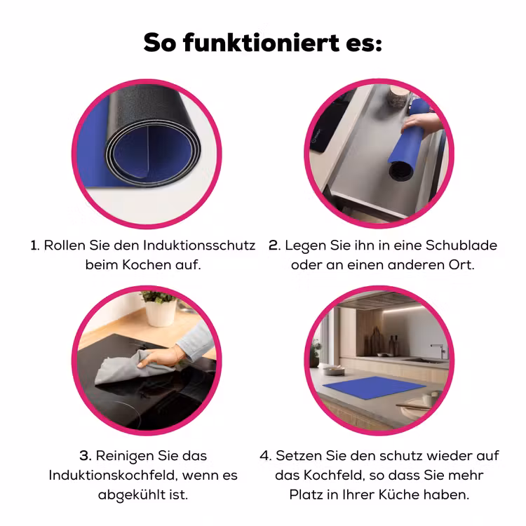 Chinese - Blue - Blauw Inductie beschermer vinyl 3mm middel 274 -zzzzzzz-lf-werking