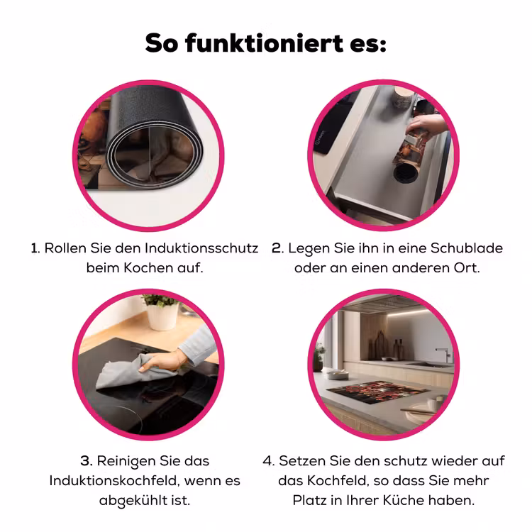 Het laatste avondmaal - Schilderij van Willem Key Inductie beschermer vinyl 3mm middel -zzzzzzz-lf-werking