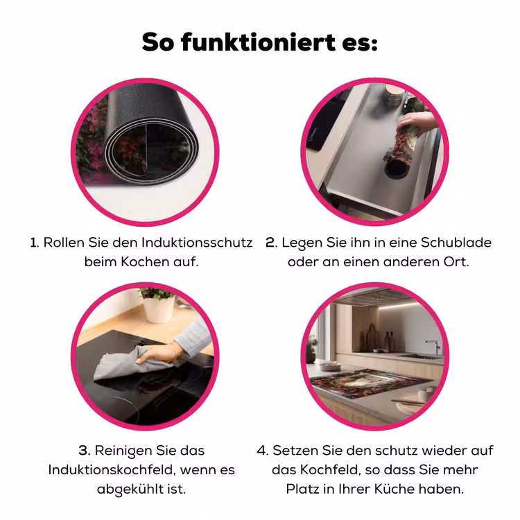 Doorkijk - Rozen - Vintage - Poort Inductie beschermer vinyl 3mm middel -zzzzzzz-lf-werking