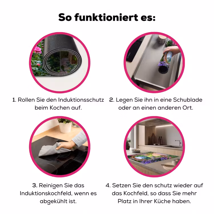Doorkijk - Poort - Bloemen - Tuin Inductie beschermer vinyl 3mm middel -zzzzzzz-lf-werking