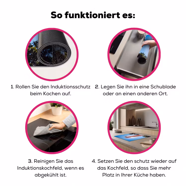 Douche - Water - Zomer - Blauw Inductie beschermer vinyl 3mm middel -zzzzzzz-lf-werking