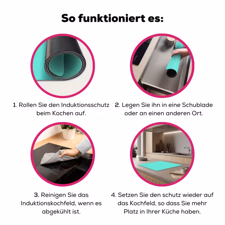 Electric - Cyan - Turkoois Inductie beschermer vinyl 3mm middel 274 -zzzzzzz-lf-werking