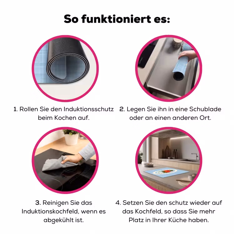 Aardbeien - Lijst - Rood - Geruit Inductie beschermer vinyl 3mm middel -zzzzzzz-lf-werking