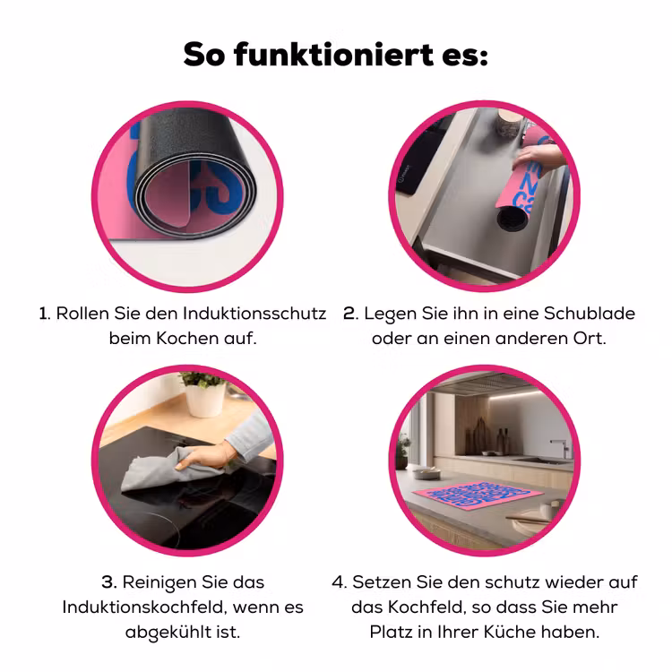 Memories - Roze - Blauw - Quote Inductie beschermer vinyl 3mm middel -zzzzzzz-lf-werking
