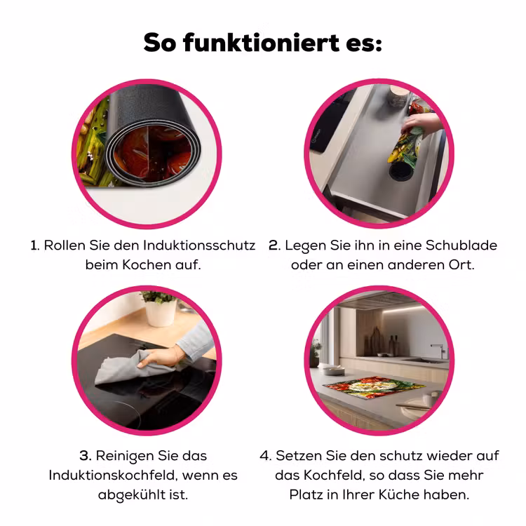 Eten - Groenten - Kaas - Modern - Vers Inductie beschermer vinyl 3mm middel -zzzzzzz-lf-werking