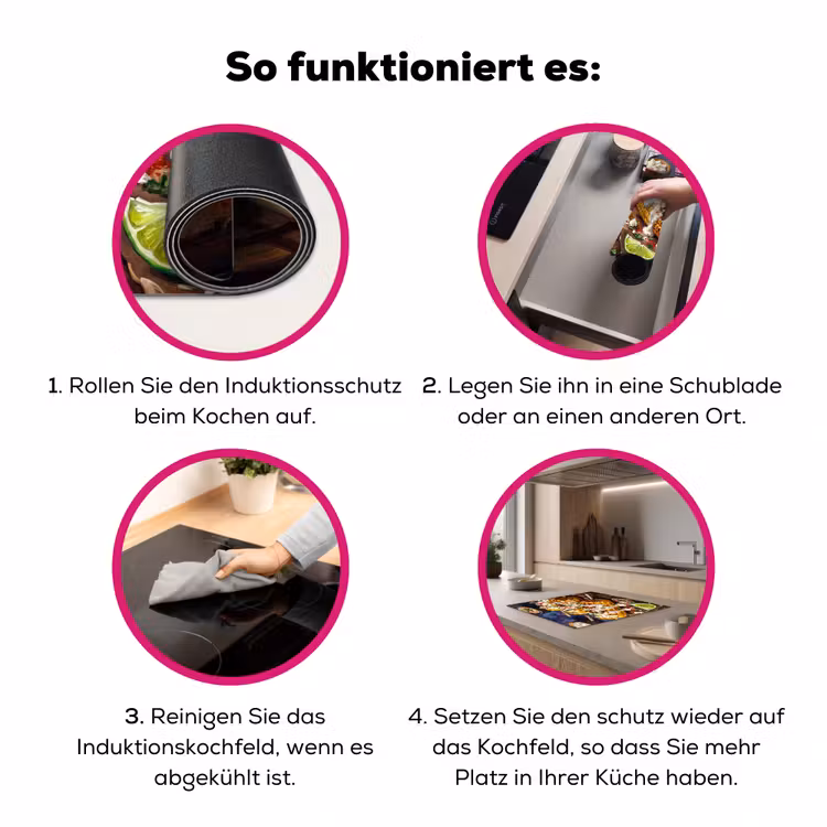 Eten - Maïs - Saus - Geschilderd - Geel Inductie beschermer vinyl 3mm middel -zzzzzzz-lf-werking