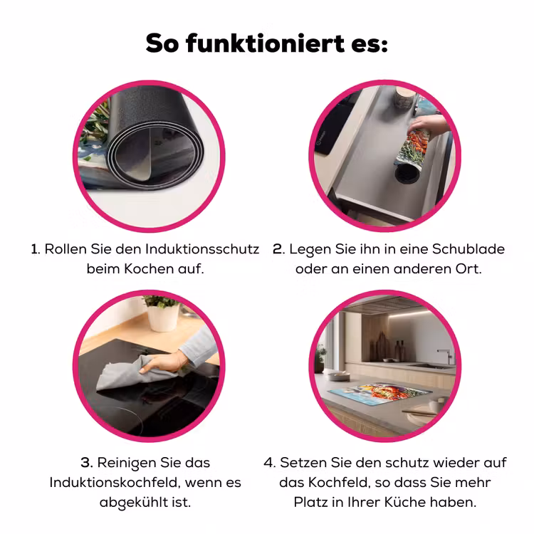 Eten - Zee - Kust - Modern - Blauw Inductie beschermer vinyl 3mm middel -zzzzzzz-lf-werking