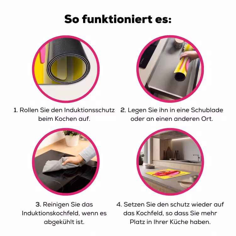 Eten - Roze - Geel - Modern - Culinaire Inductie beschermer vinyl 3mm middel -zzzzzzz-lf-werking