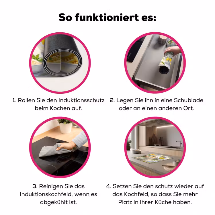 Eten - Terras - Zomer - Geschilderd - Geel Inductie beschermer vinyl 3mm middel -zzzzzzz-lf-werking