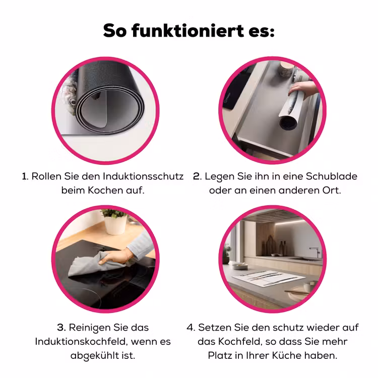 Herdabdeckplatte - Fisch – Hängend – Essen - Vis - Hangend - Eten Inductie beschermer vinyl 3mm middel