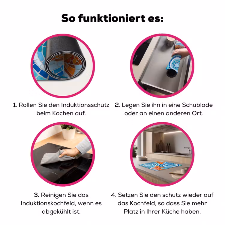 Vis - Mozaïek - Water - Decoratief - Blauw Inductie beschermer vinyl 3mm middel -zzzzzzz-lf-werking