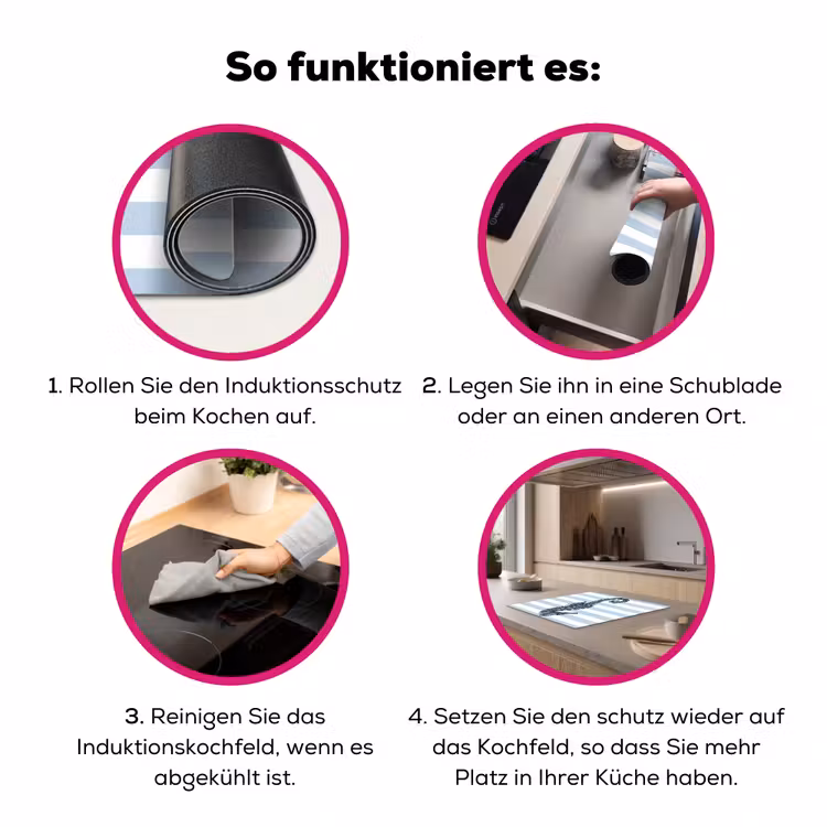 Vis - Oceaan - Illustratie - Blauw - Strepen Inductie beschermer vinyl 3mm middel -zzzzzzz-lf-werking