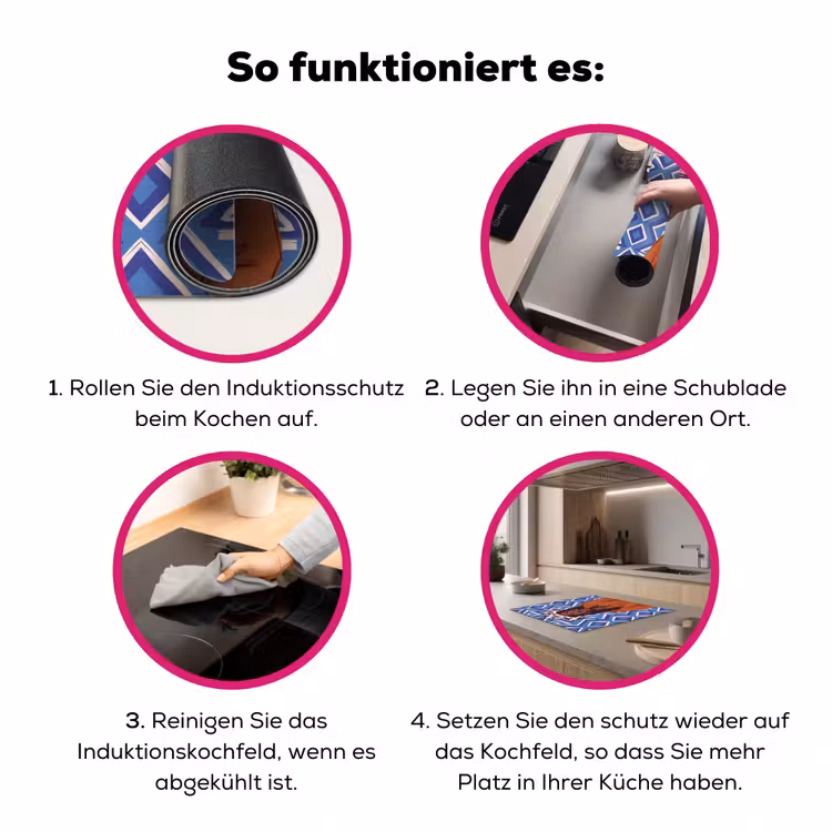 Vrouw - Cowboyhoed - Portret - Modern - Blauw Inductie beschermer vinyl 3mm middel -zzzzzzz-lf-werking