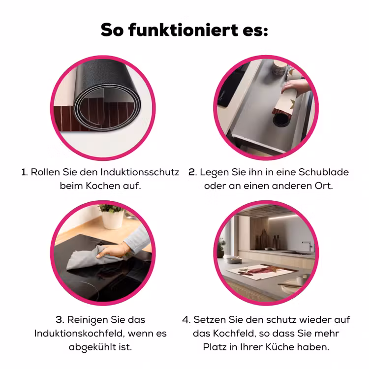 Vrouw - Hoed - Abstract - Modern - Portret Inductie beschermer vinyl 3mm middel -zzzzzzz-lf-werking