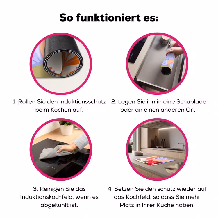 Vrouw - Lezen - Thuis - Modern - Bloemen Inductie beschermer vinyl 3mm middel -zzzzzzz-lf-werking