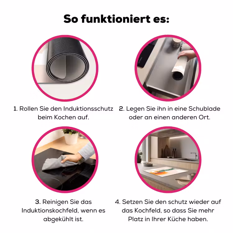 Vrijheidsbeeld - New York - Zon - Modern Inductie beschermer vinyl 3mm middel -zzzzzzz-lf-werking