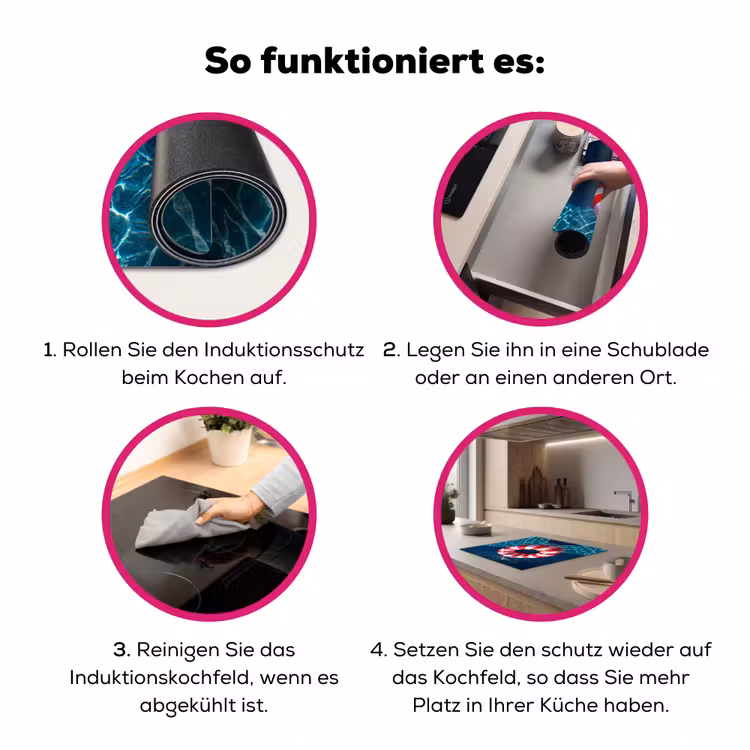 Recreatie - Water - Zomer - Rood - Wit Inductie beschermer vinyl 3mm middel -zzzzzzz-lf-werking