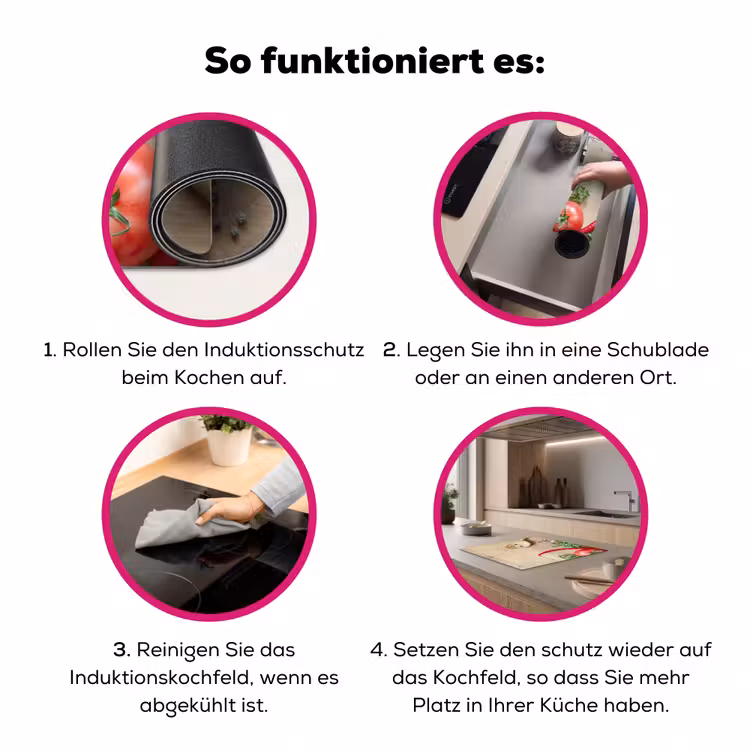 Groente - Houtstructuur - Pollepel - Smiley - Tomaat Inductie beschermer vinyl 3mm middel -zzzzzzz-lf-werking
