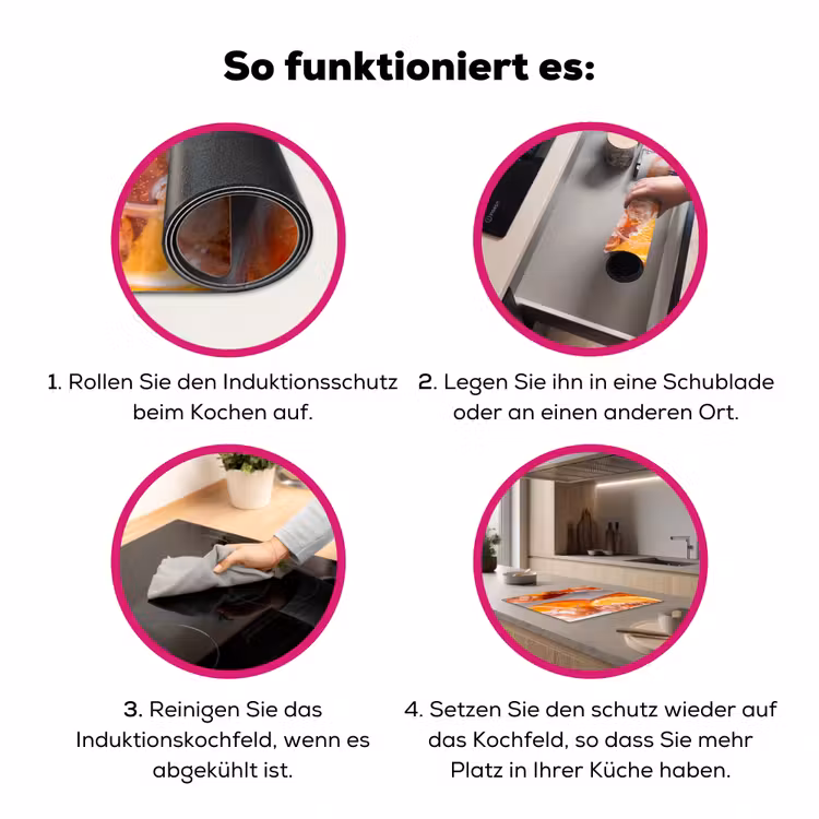 Drank - Sinaasappel - IJs - Zomer - Oranje Inductie beschermer vinyl 3mm middel -zzzzzzz-lf-werking