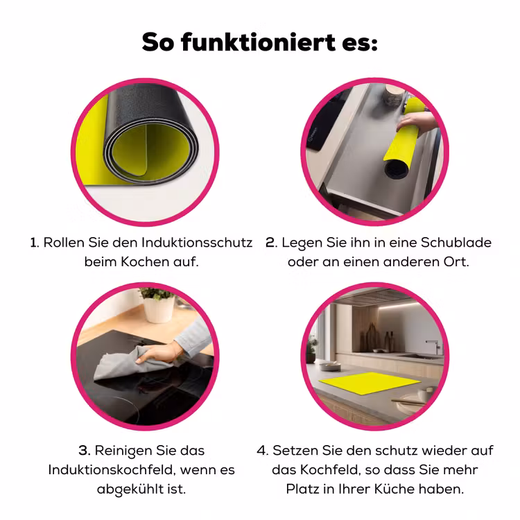 Bright - Canary - Geel Inductie beschermer vinyl 3mm middel 274 -zzzzzzz-lf-werking