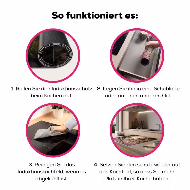 Kersenbloesem - Natuur - Sakura - Pad - Japanse tuin Inductie beschermer vinyl 3mm middel -zzzzzzz-lf-werking