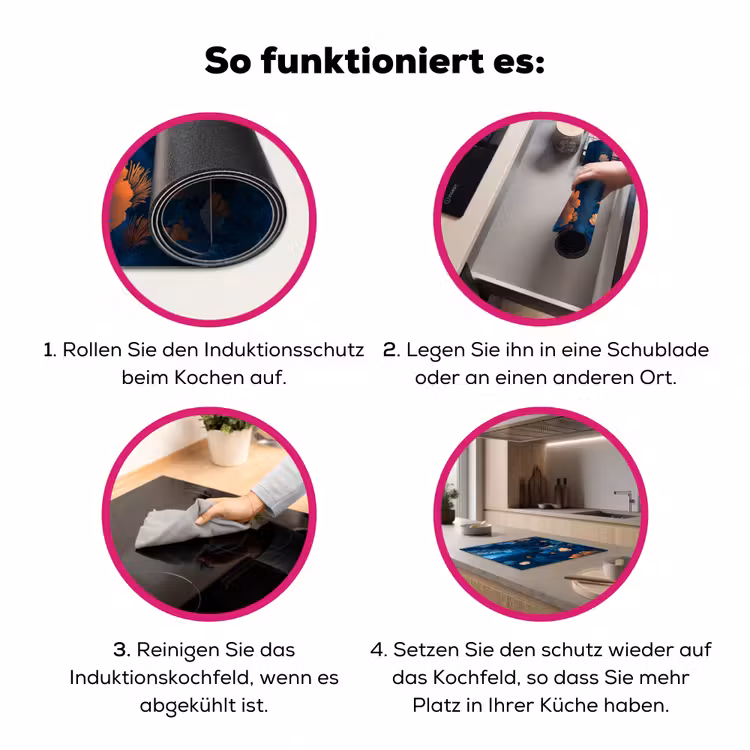 Koraalrif - Vissen - Oceaan - Blauw Inductie beschermer vinyl 3mm middel -zzzzzzz-lf-werking