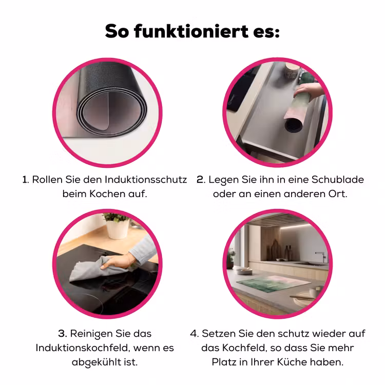 Kunst - Abstract - Modern - Groen - Roze Inductie beschermer vinyl 3mm middel -zzzzzzz-lf-werking
