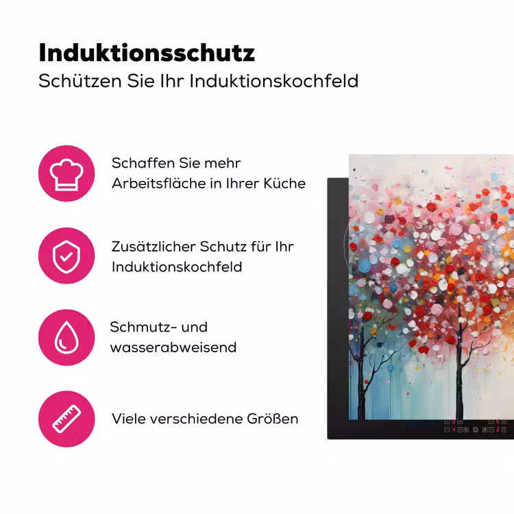 Kunst - Bomen - Natuur - Acryl Inductie beschermer vinyl 3mm klein -zzzzzzz-lf-ups