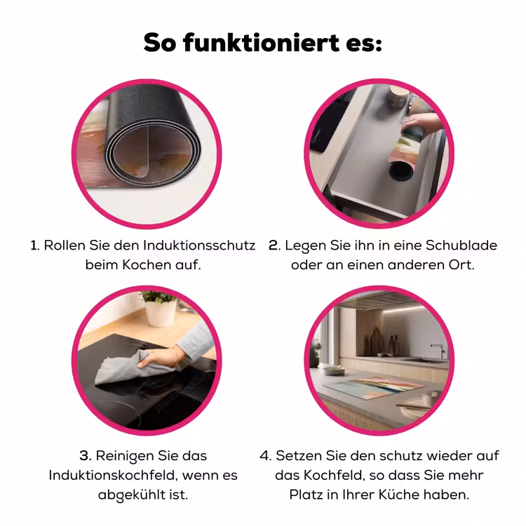 Landschap - Rivier - Abstract - Roze - Groen Inductie beschermer vinyl 3mm middel -zzzzzzz-lf-werking