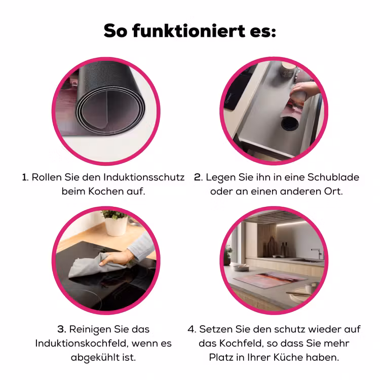 Landschap - Zonsondergang - Abstract - Modern - Roze Inductie beschermer vinyl 3mm middel -zzzzzzz-lf-werking